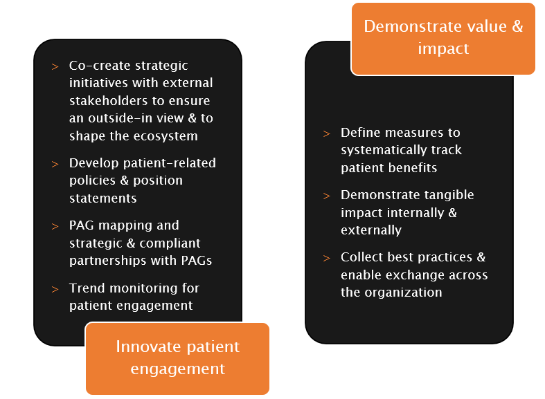 Patient Advocacy Visual_Part 2.PNG