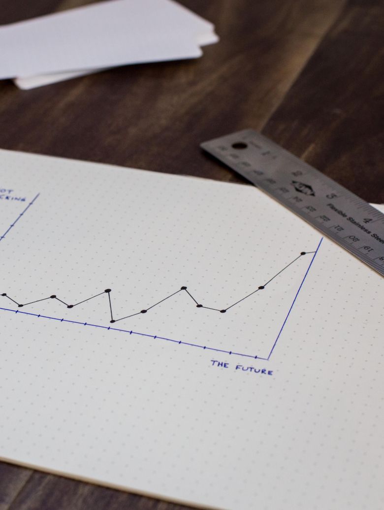 Measuring impact of the Patient Affairs function