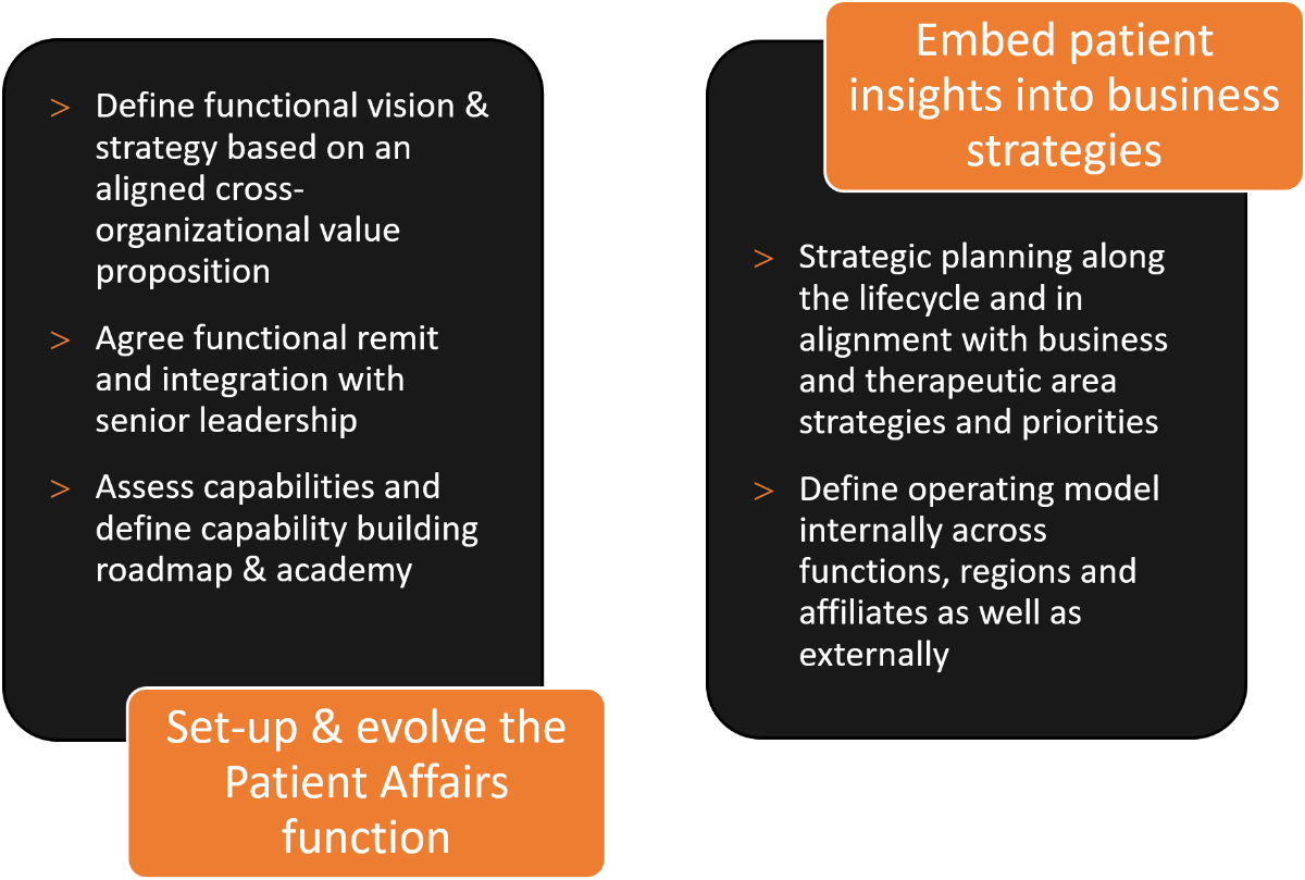 Patient Advocacy visual part 1.PNG