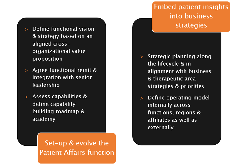 Patient Advocacy Visual_Part 1.PNG