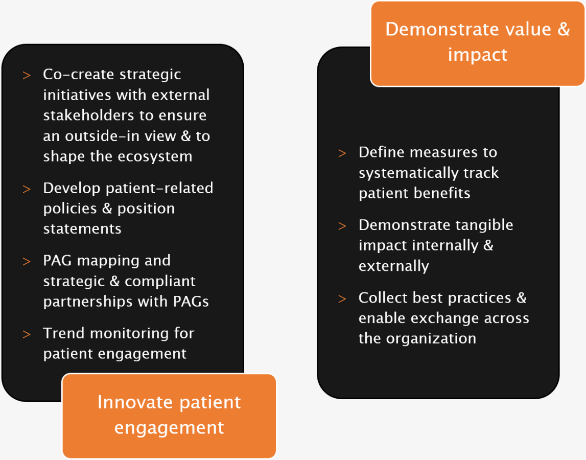 Patient Advocacy Visual_Part 2_new.PNG