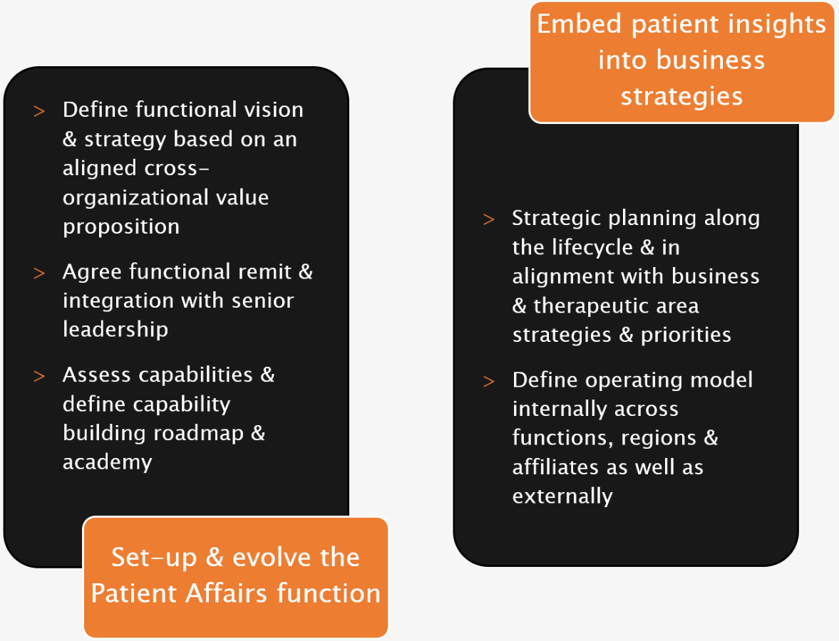 Patient Advocacy Visual_Part 1_newPNG.PNG