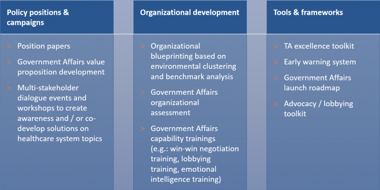 Our Government Affairs services Our Government Affairs services